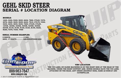 where is the serial number on a gehl skid steer|gehl skid steer vin number.